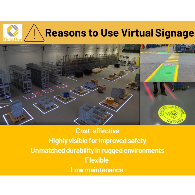 Installation of virtual signage at client place to increase the ...