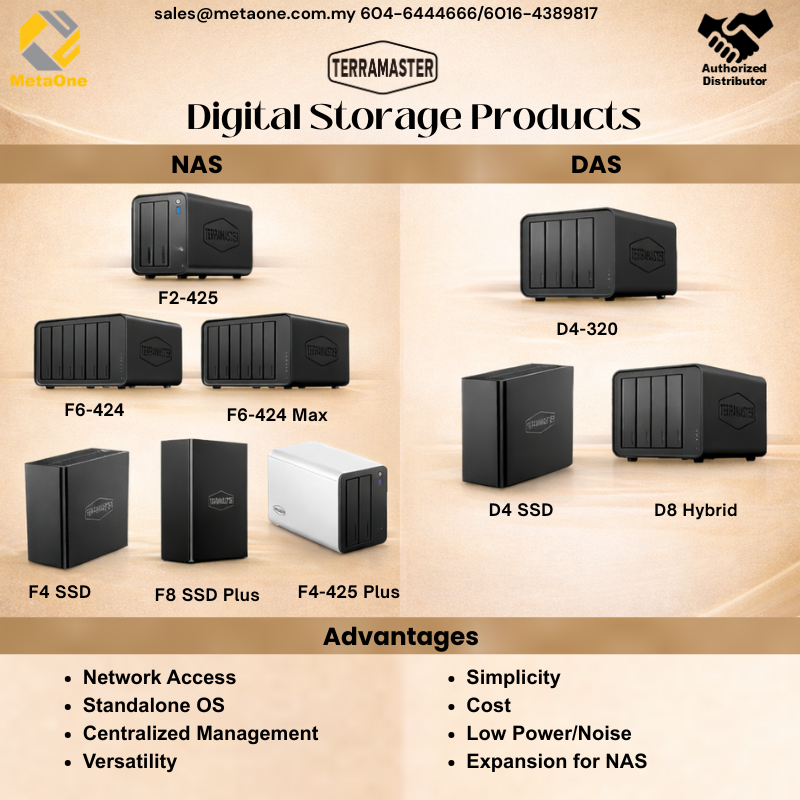 personal home cloud storage